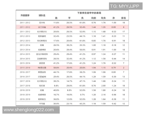周末足彩不中就退！浅谈提高盈余四点技巧