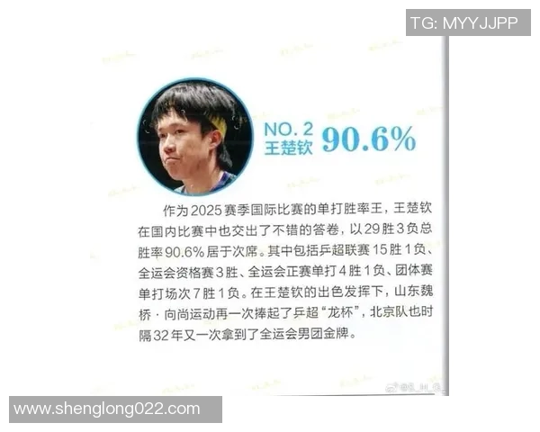 王楚钦惊天反转！前国乒名将：身披国旗的热血少年，值得所有人学习